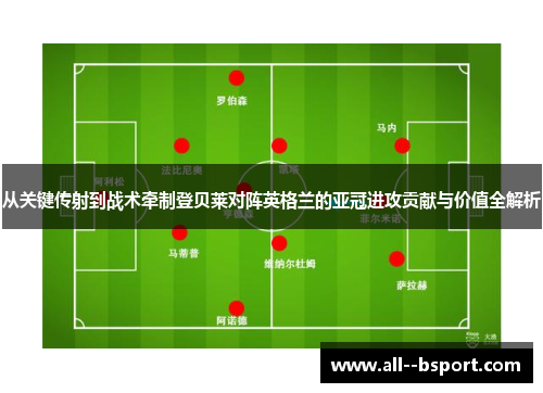 从关键传射到战术牵制登贝莱对阵英格兰的亚冠进攻贡献与价值全解析 从关键传射到战术牵制登贝莱对阵英格兰的亚冠进攻贡献与价值全解析