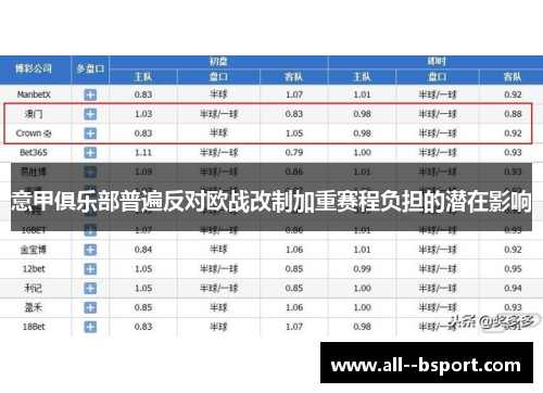 意甲俱乐部普遍反对欧战改制加重赛程负担的潜在影响