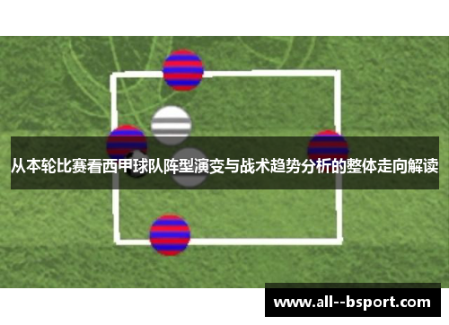 从本轮比赛看西甲球队阵型演变与战术趋势分析的整体走向解读