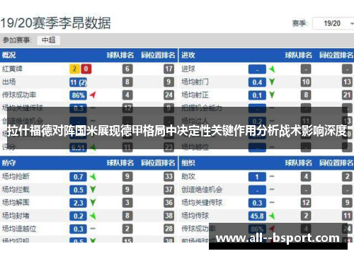 拉什福德对阵国米展现德甲格局中决定性关键作用分析战术影响深度