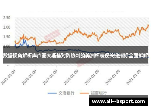 数据视角解析库卢塞夫斯基对阵热刺的美洲杯表现关键指标全面拆解
