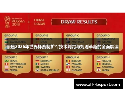 聚焦2026年世界杯赛制扩军技术判罚与规则革新的全面解读 聚焦2026年世界杯赛制扩军技术判罚与规则革新的全面解读